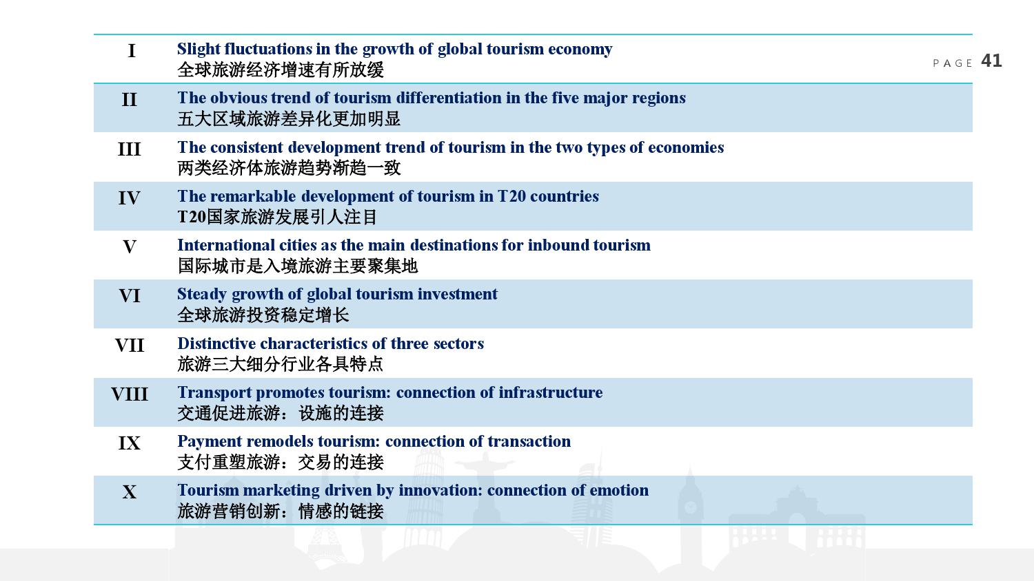 WTOF：2019世界旅游经济趋势报告