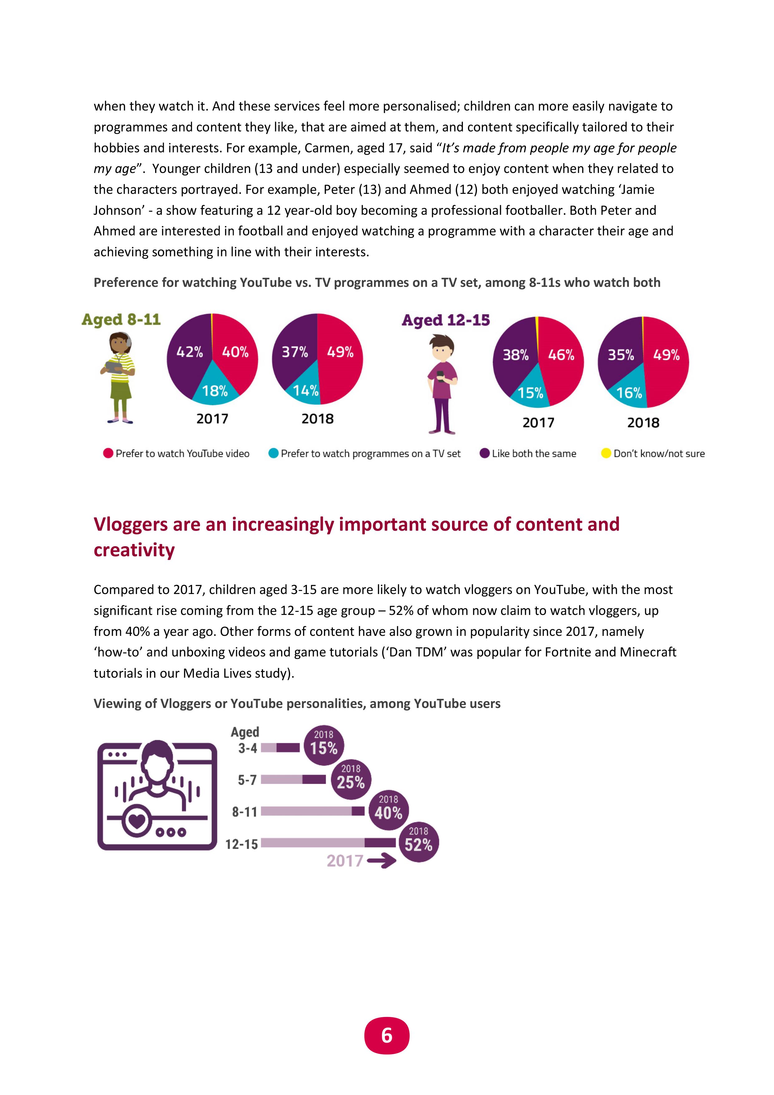 Ofcom：2018年儿童和父母媒体使用情况和态度调查报告