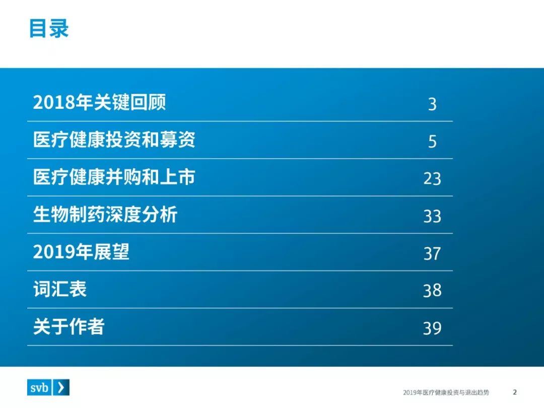 硅谷银行：2019年医疗健康投资与退出趋势报告