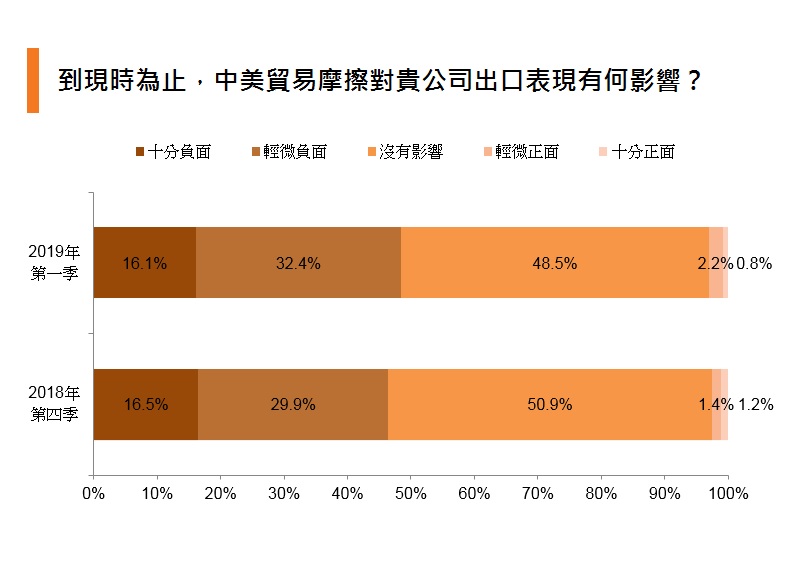 2019香港有多少人口_2019深圳到香港口岸有哪些 深圳所有口岸过关攻略