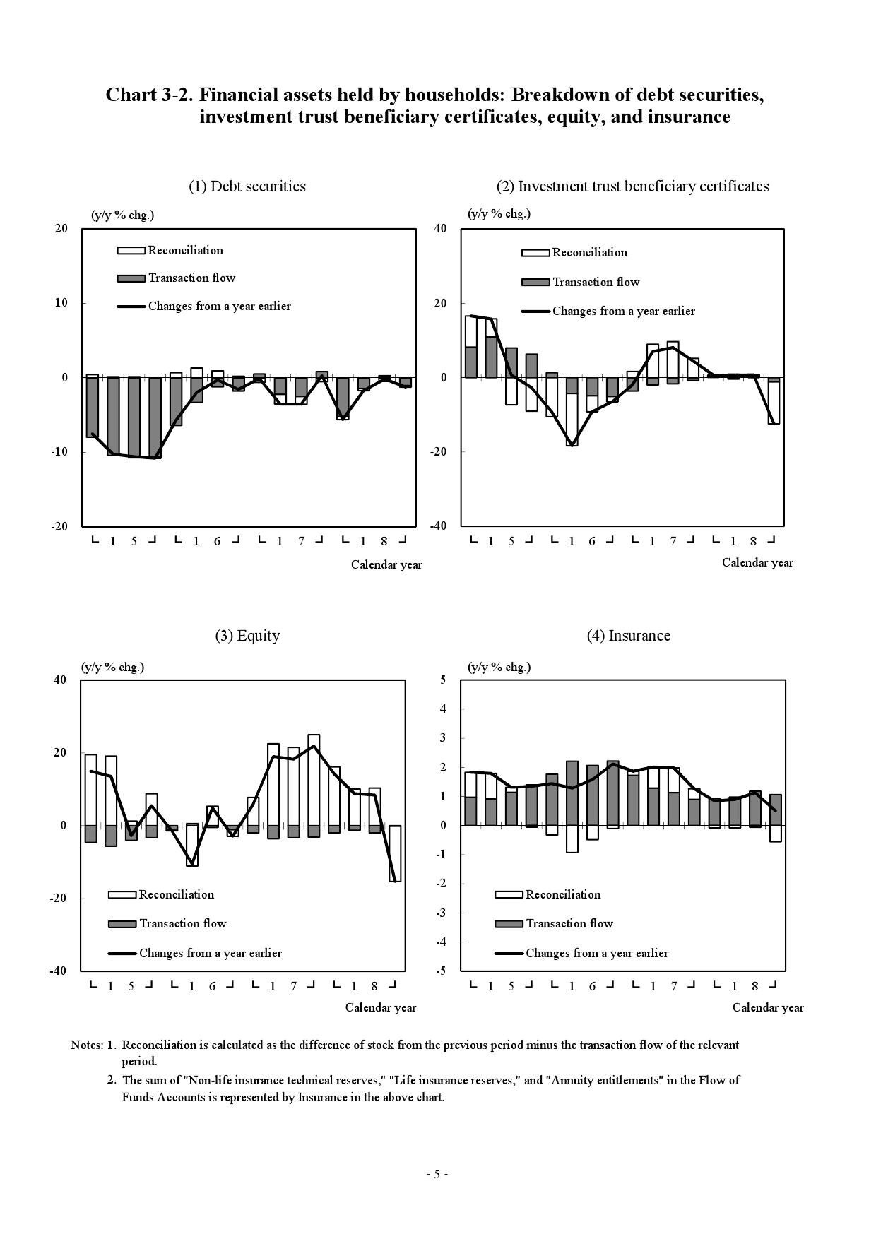 日本国债余额占GDP_微信余额图片