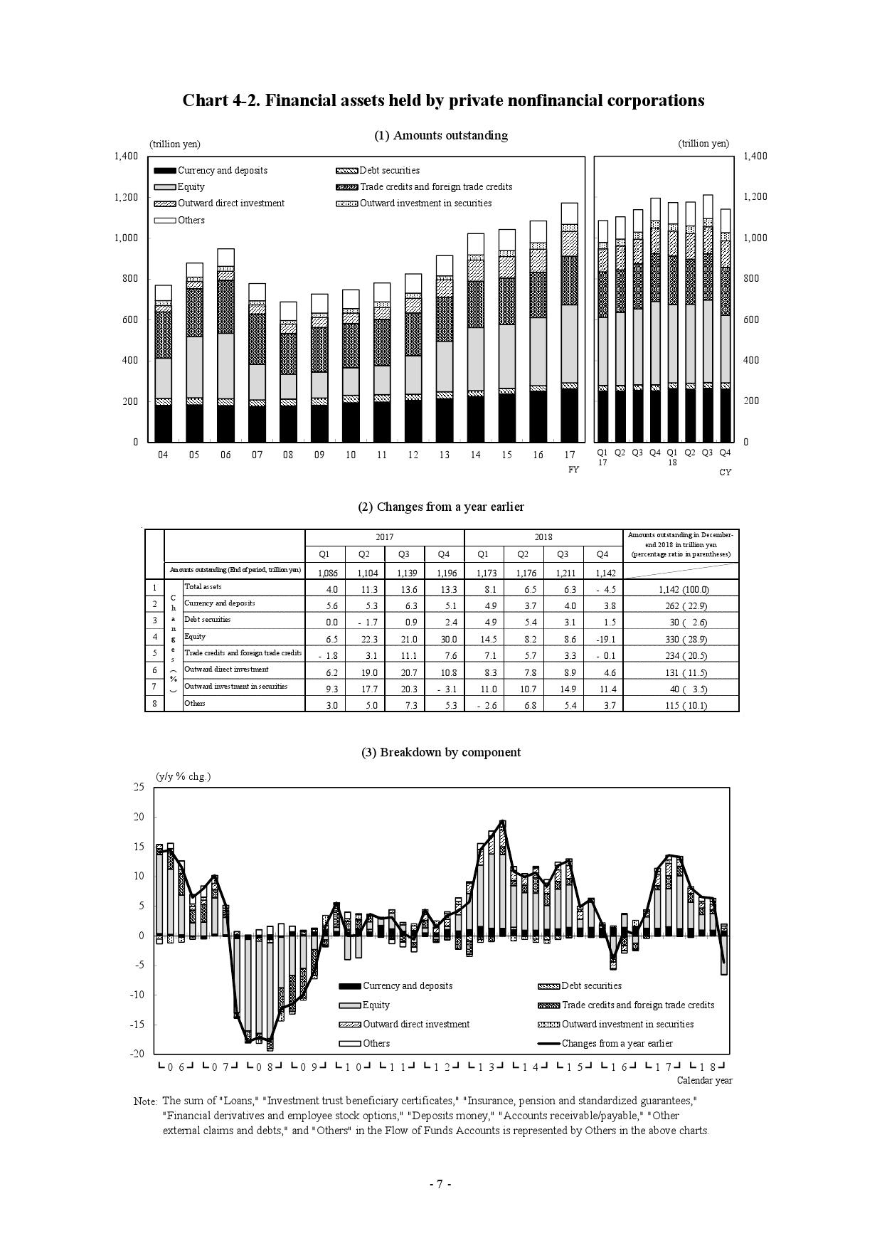 日本国债余额占GDP_微信余额图片