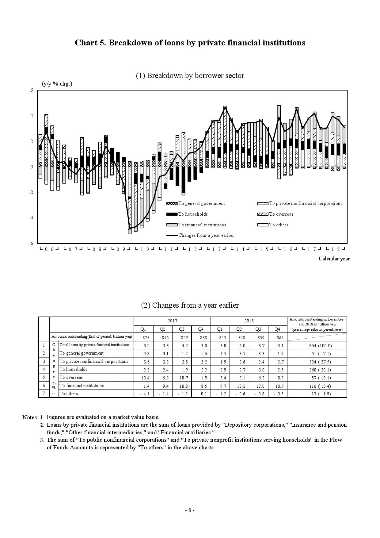 日本国债余额占GDP_微信余额图片