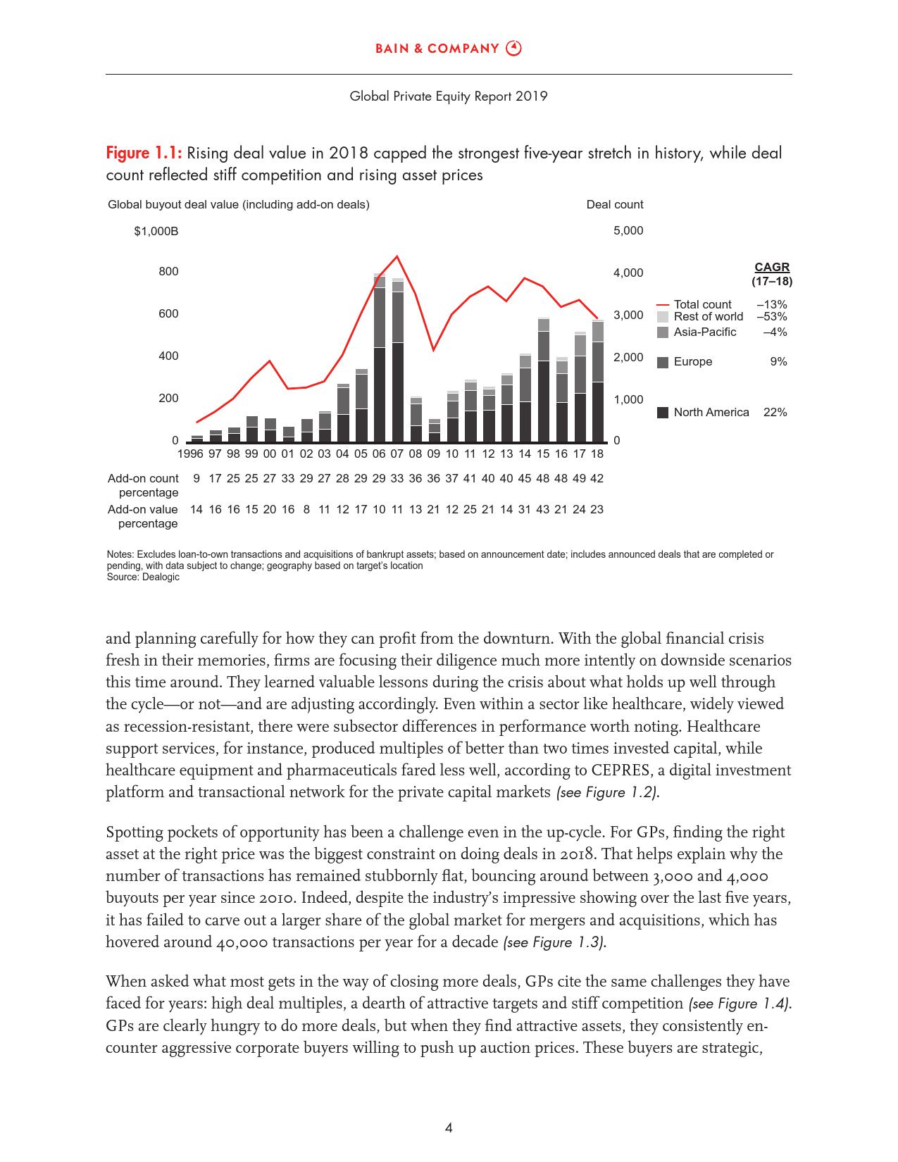 贝恩咨询：2019全球私募股权市场报告