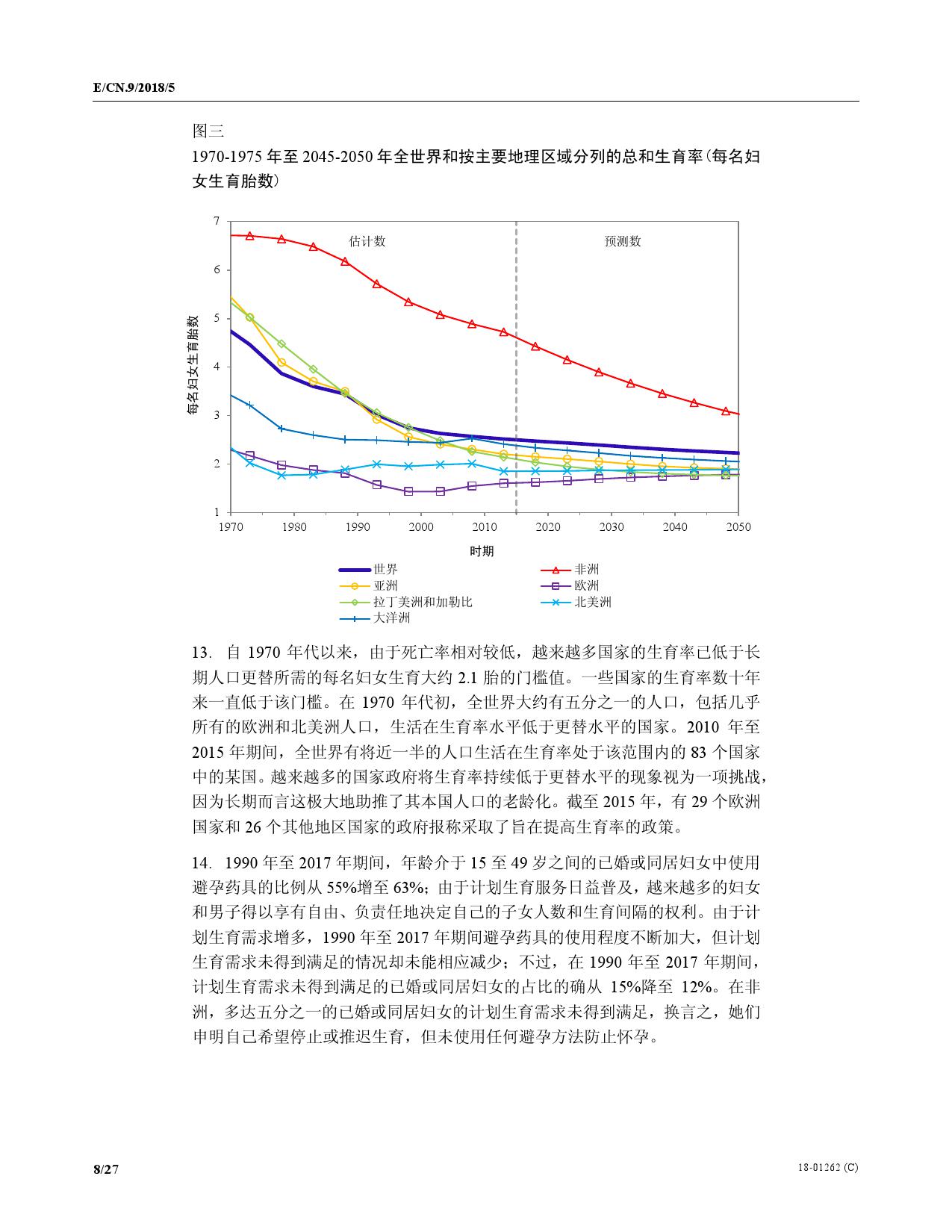 欧洲人口趋势_中国人口老龄化趋势图