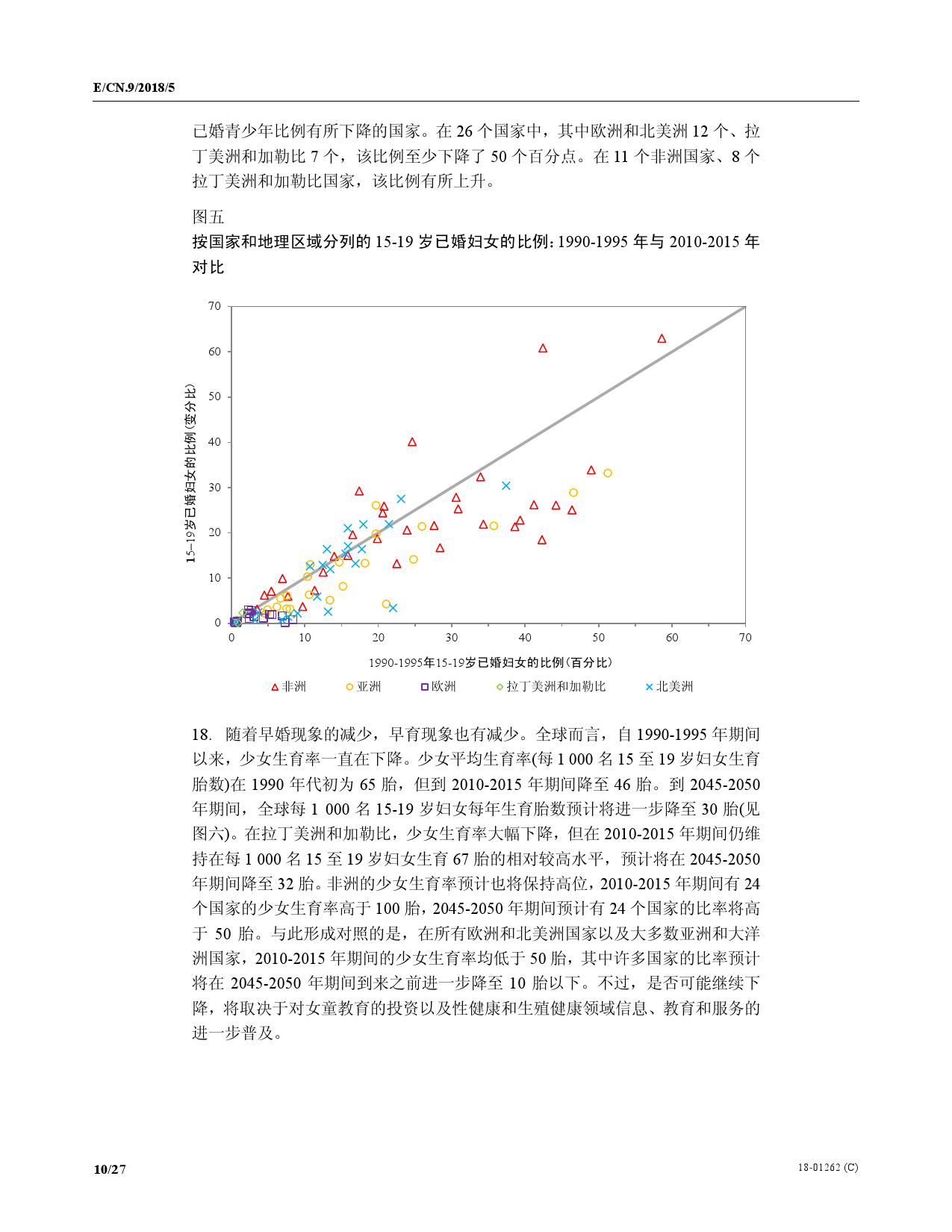 世界人口状况报告_世界人口趋势报告 预计2050年全球65岁以上人口达15亿