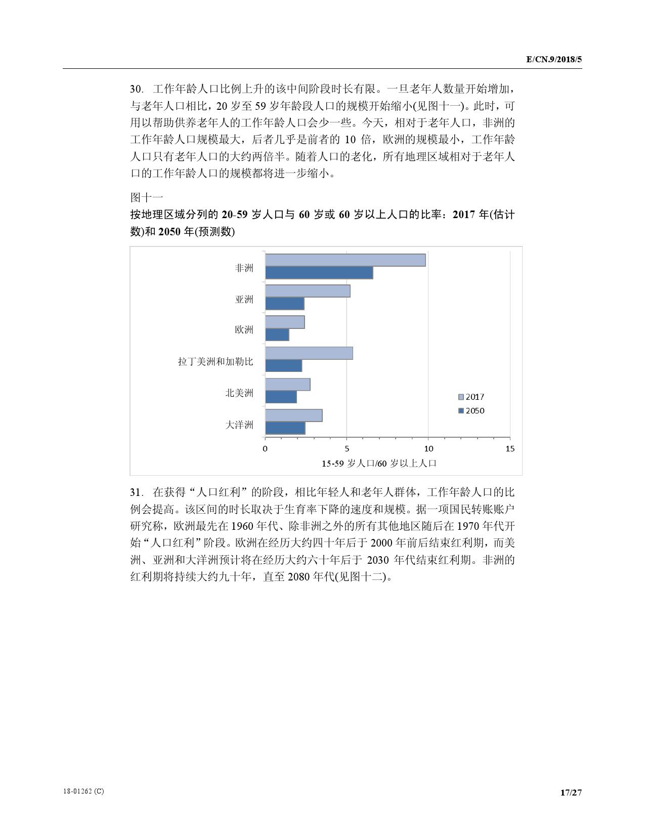 世界人口状况报告_世界人口趋势报告 预计2050年全球65岁以上人口达15亿