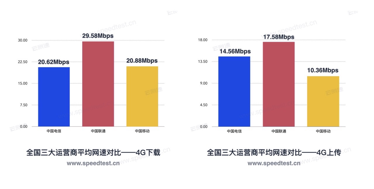 2019年第一季度全国各地经济总量_全国各地喜庆过大年