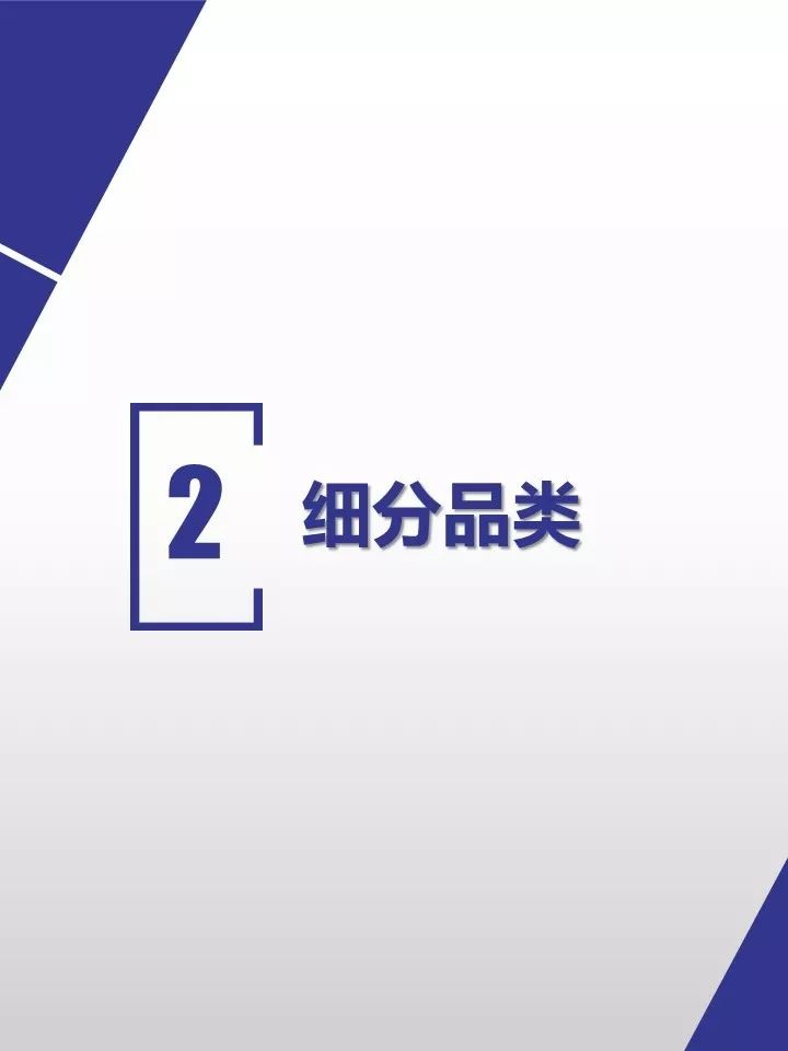 中怡康时代：2019厨卫市场线下五一快报