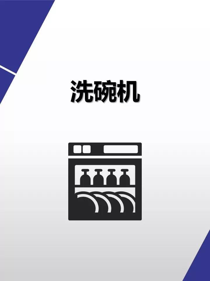 中怡康时代：2019厨卫市场线下五一快报