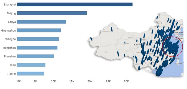 STR：2007-2018年中国内地近1,100家高端连锁酒店（近33万间客房）开业