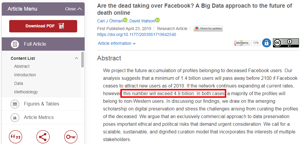 牛津大学：研究发现21世纪末将有49亿脸书死亡用户