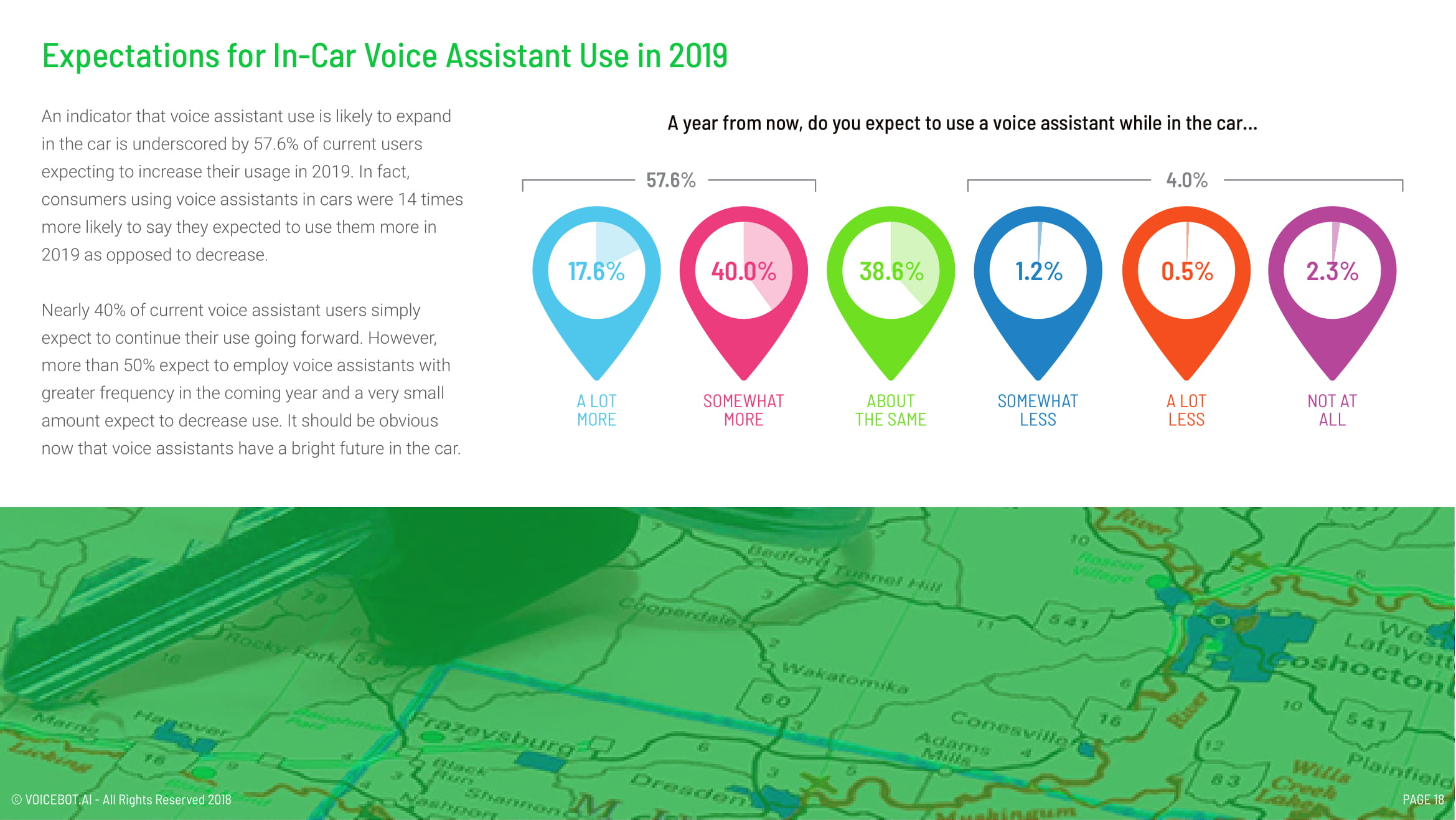 Voicebot：2019年车载语音助理报告