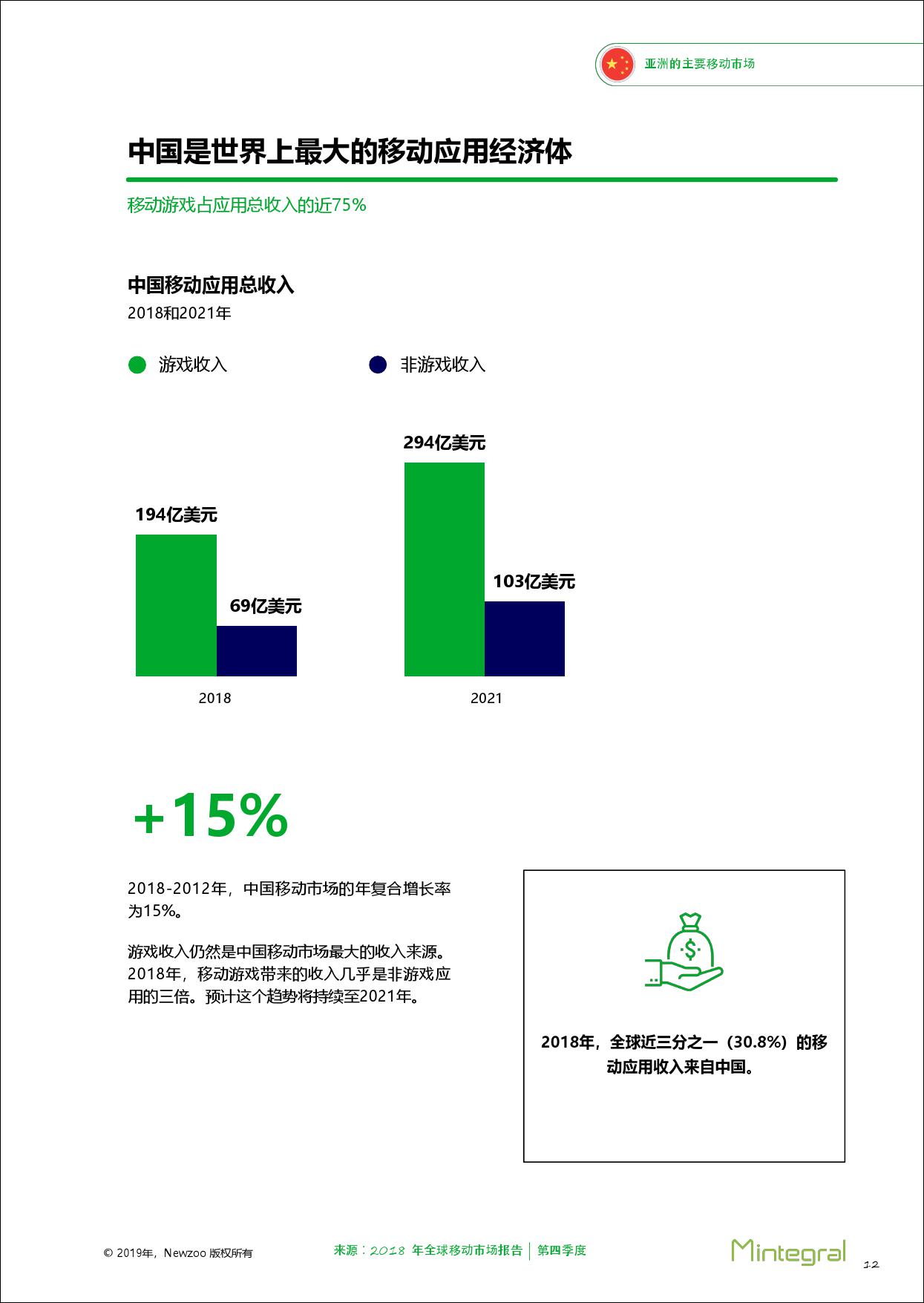 亚洲三大移动市场洞察报告：中国、韩国、日本