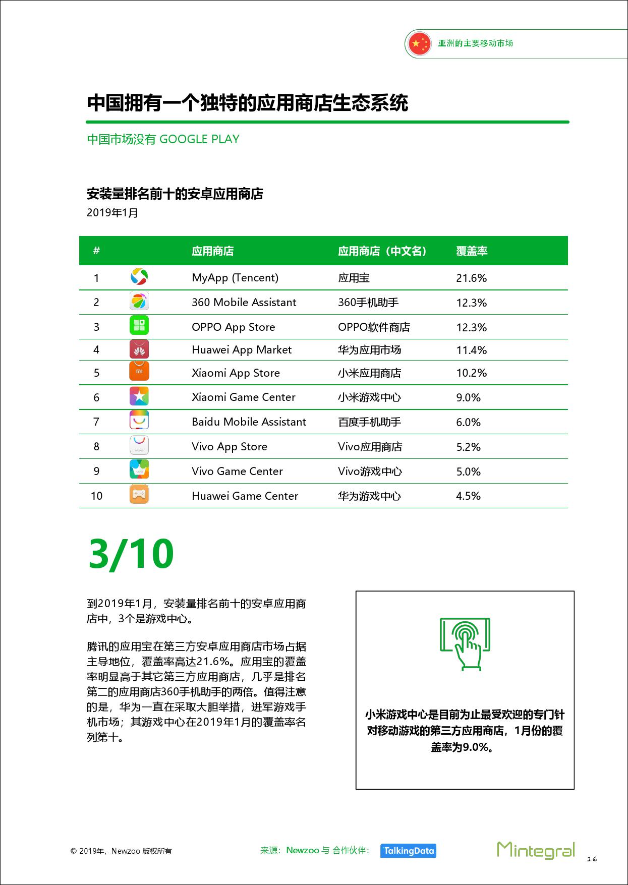 亚洲三大移动市场洞察报告：中国、韩国、日本