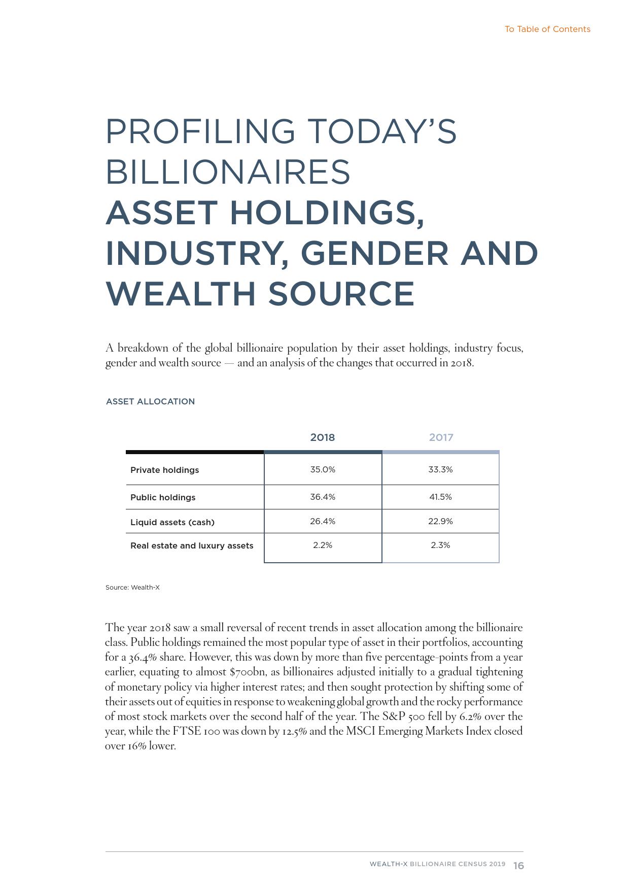 人口调查报告_Wealth X 2019亿万富豪人口普查报告