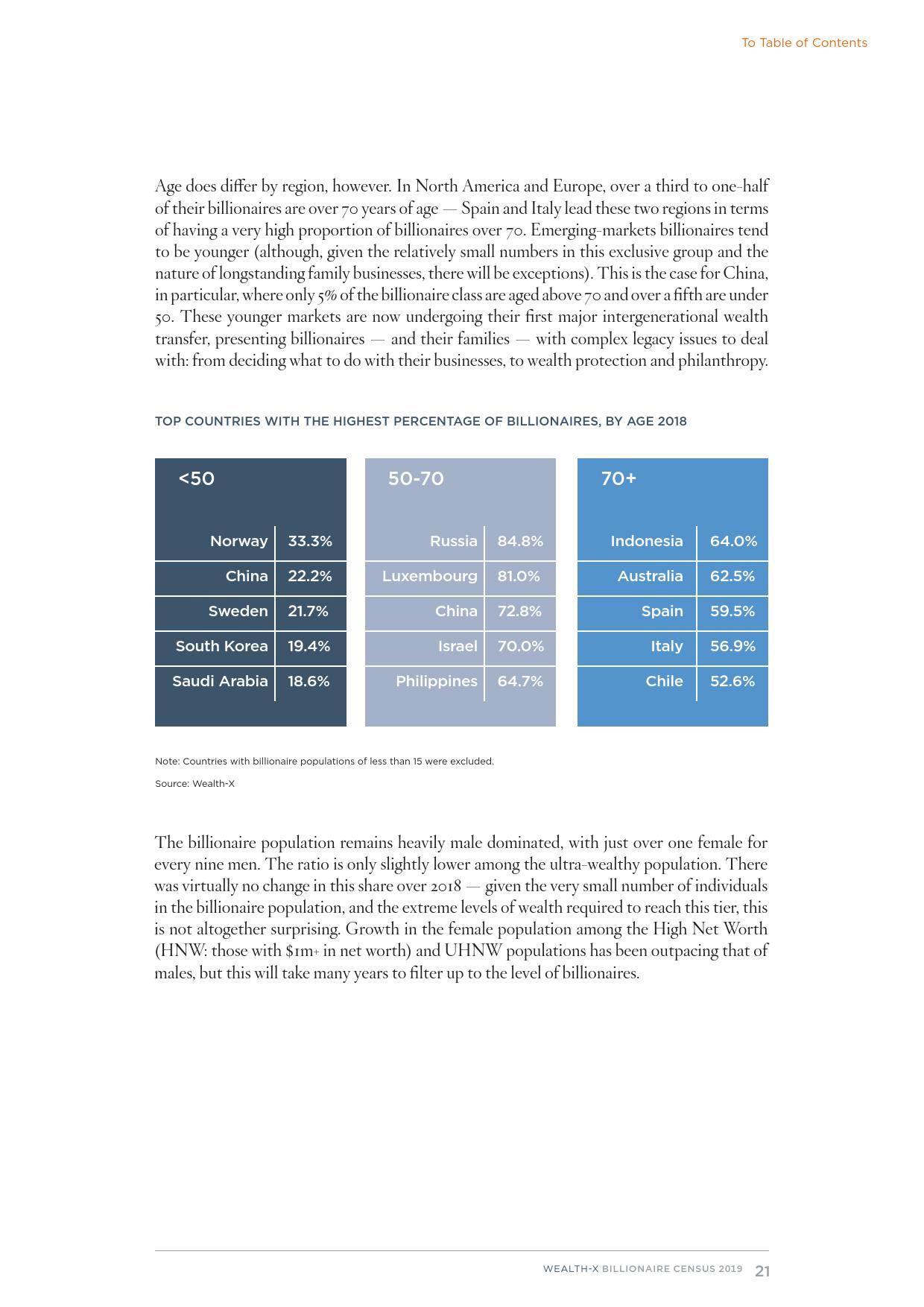 人口普查总结报告范文_社区人口普查工作总结(3)