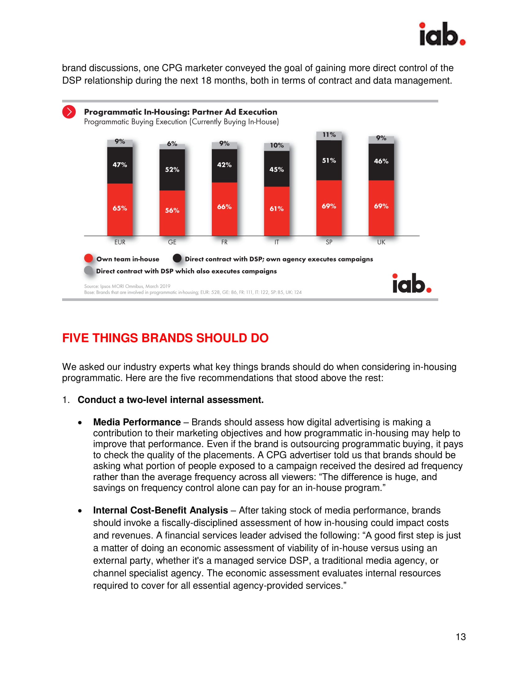 IAB：2019年英国广告程序化购买报告