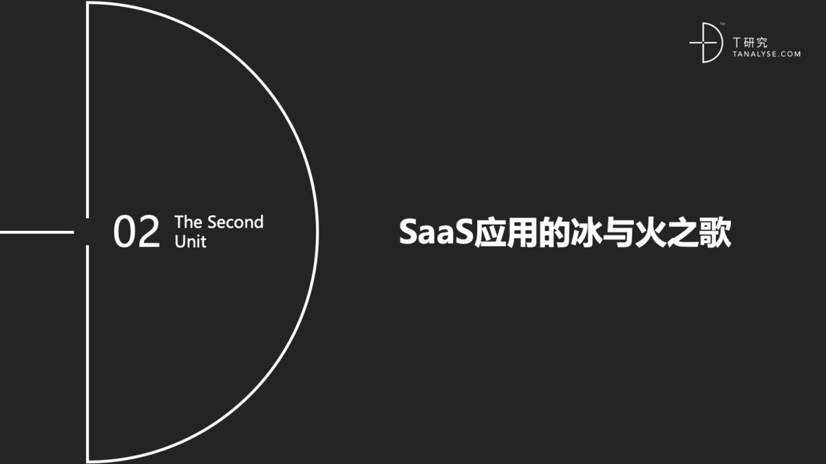 T研究：2019年中国SaaS产业研究报告