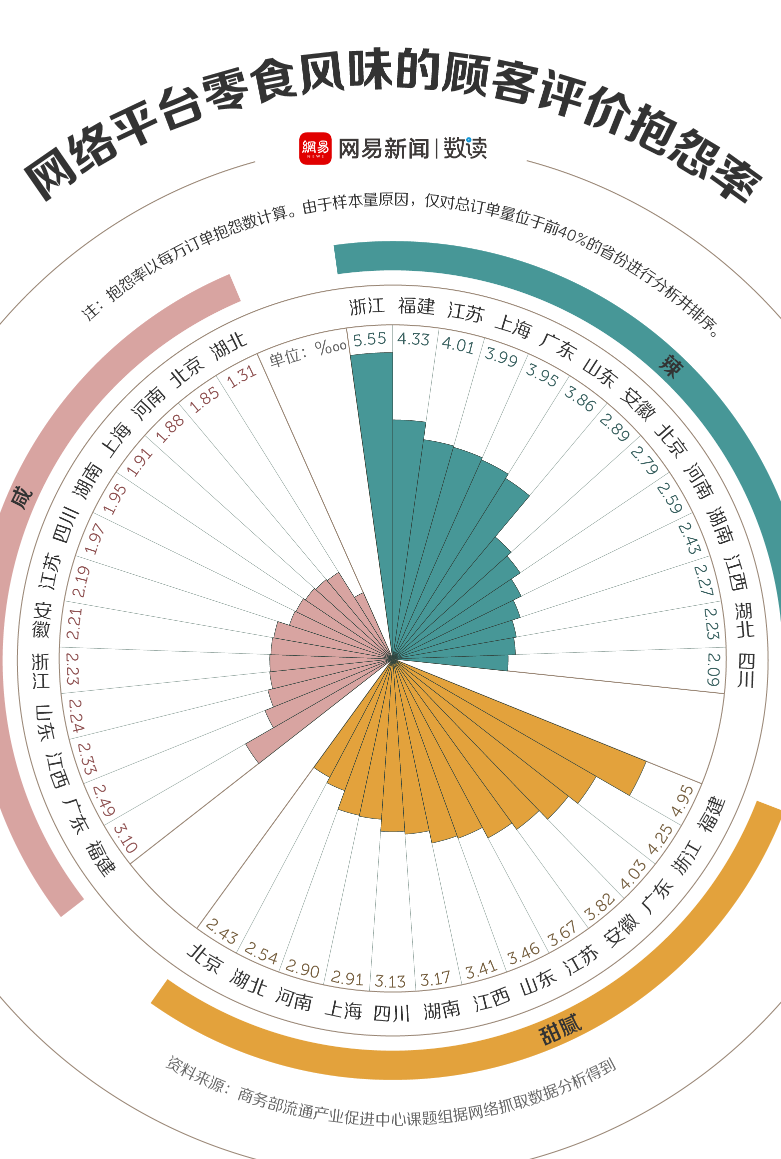 中国人口真实数字_2020中国人口日 人口数字对学前教育行业意味着什么(3)