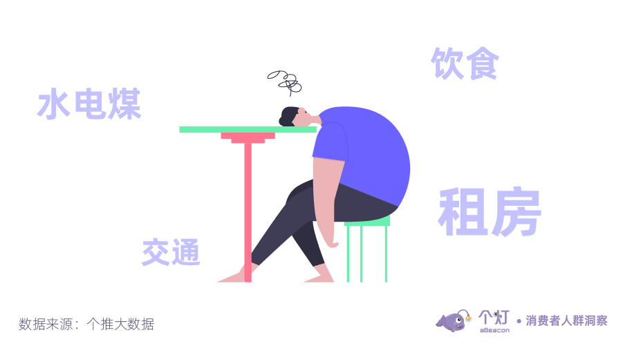 个推大数据洞察：为618大促买单的精明消费人群