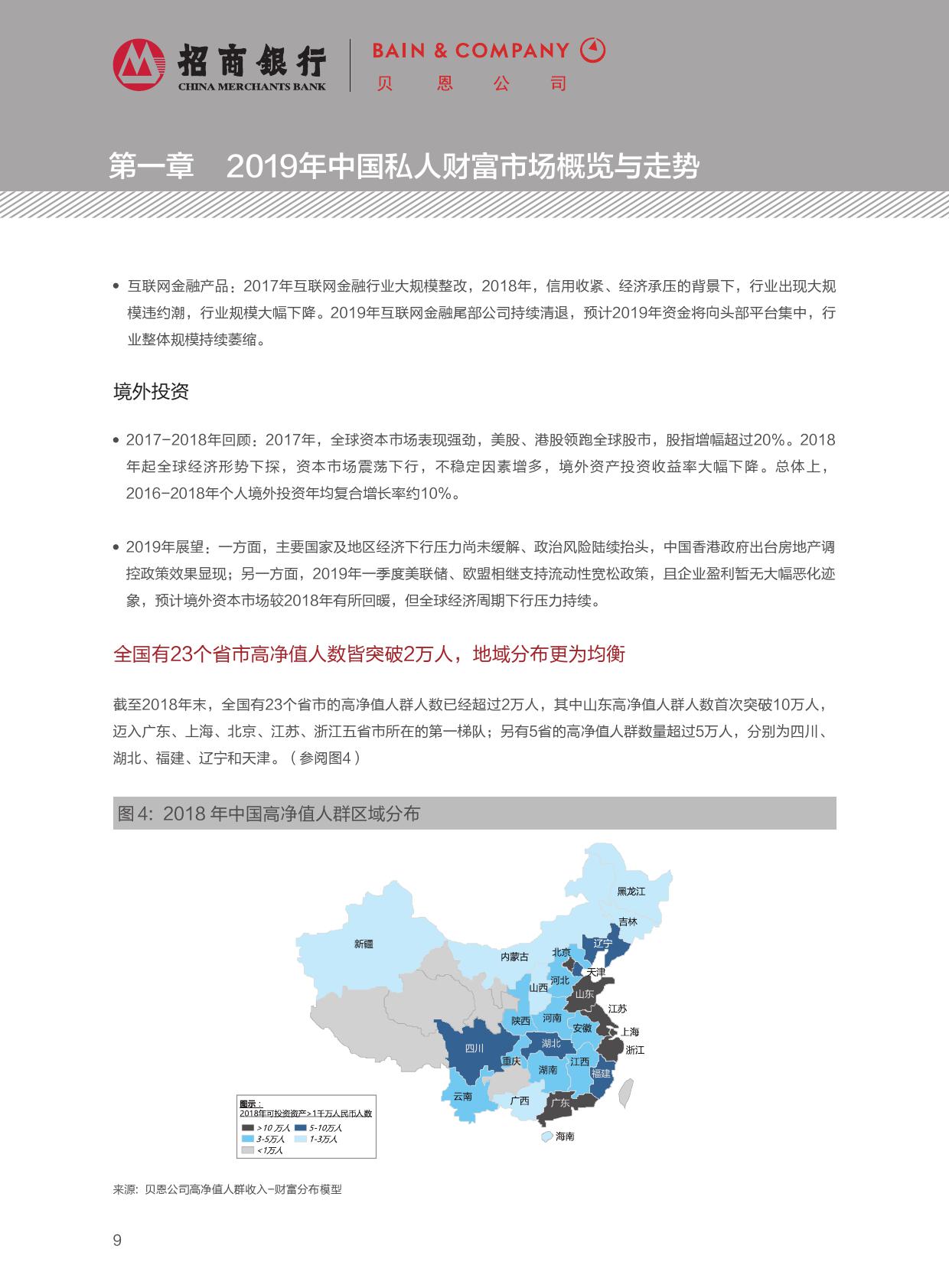 贝恩咨询招商银行：2019中国私人财富报告（199it）