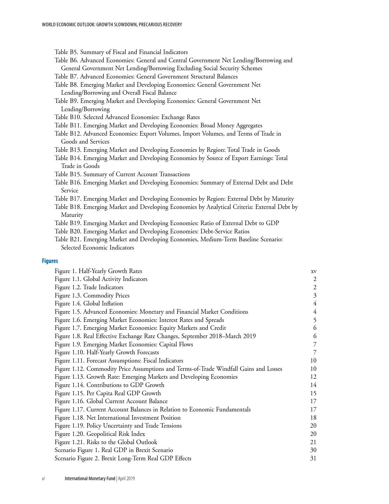 IMF：2019年4月世界经济展望