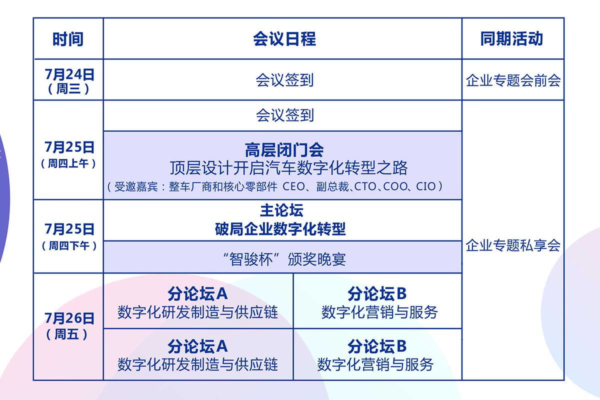 ACS 2019第三届中国汽车CIO峰会正式启动