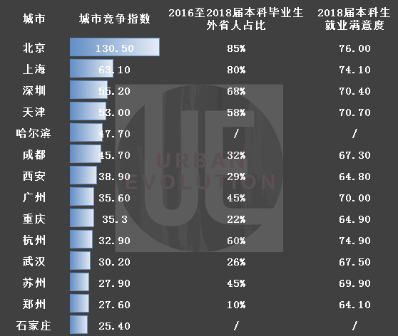 中国人口进化_人类进化图