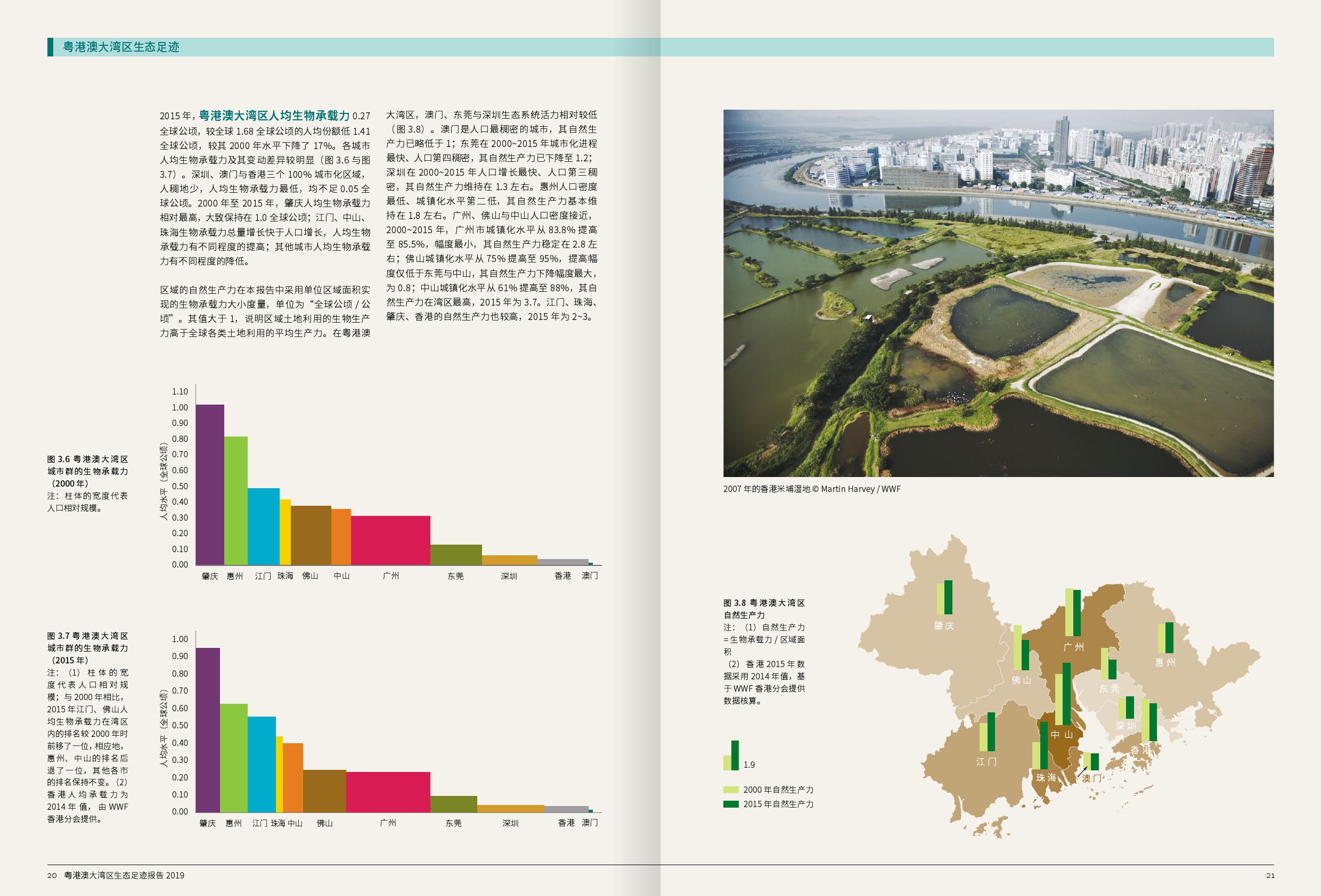 WWF：2019粤港澳大湾区生态足迹报告