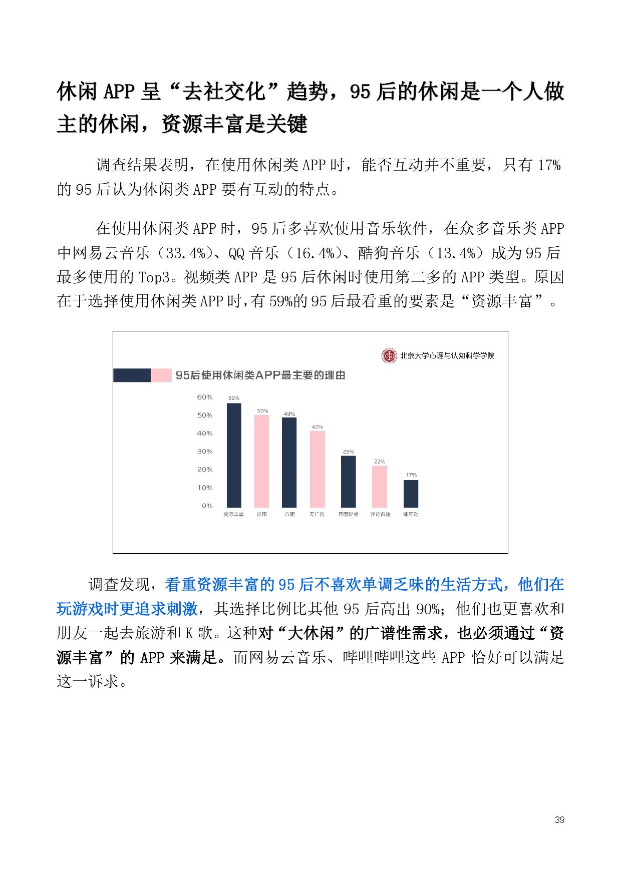 北京大学：95后手机使用心理与行为白皮书（199it）