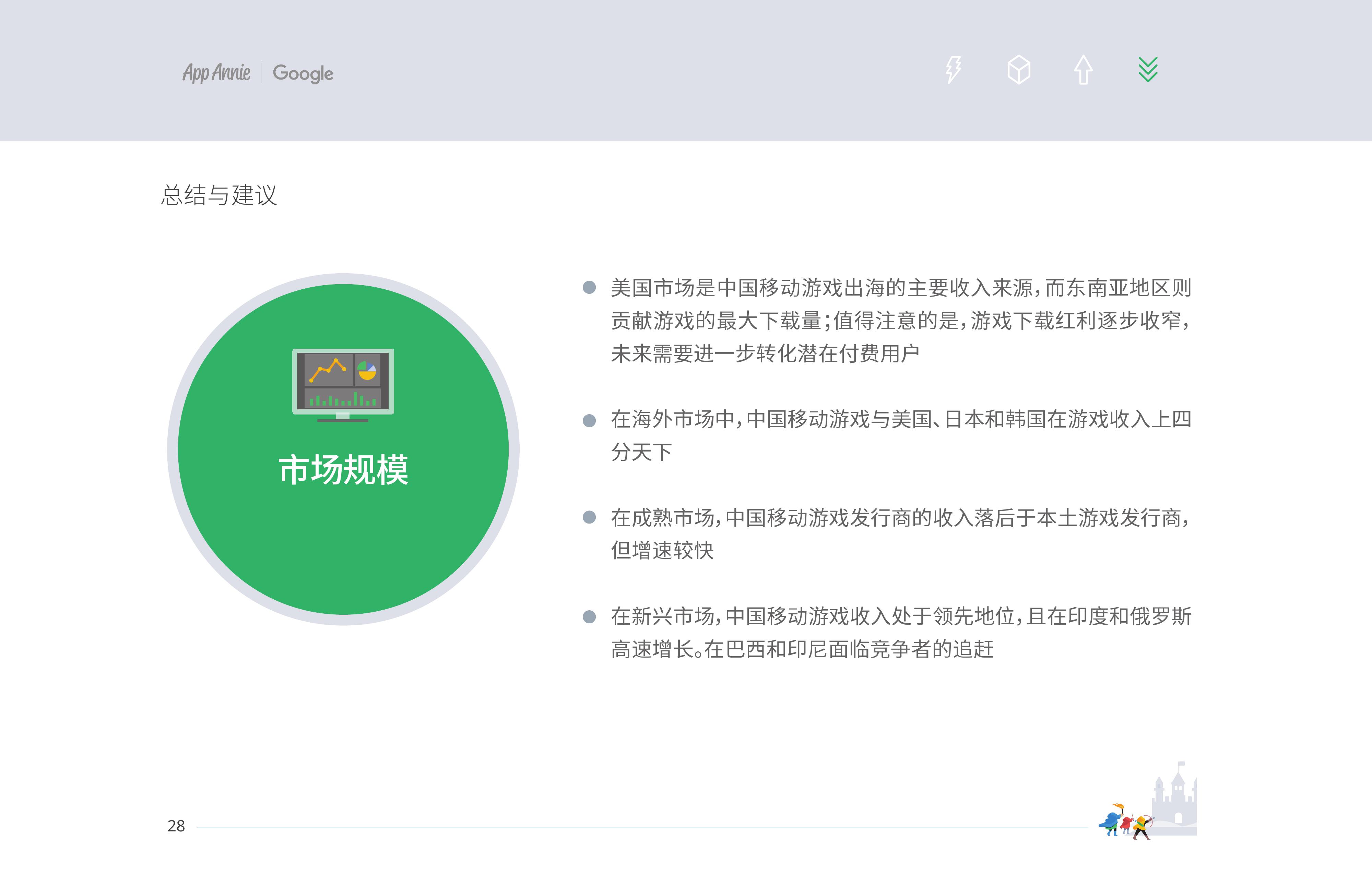 App Annie&Google：2019中國移動遊戲出海深度洞察報告