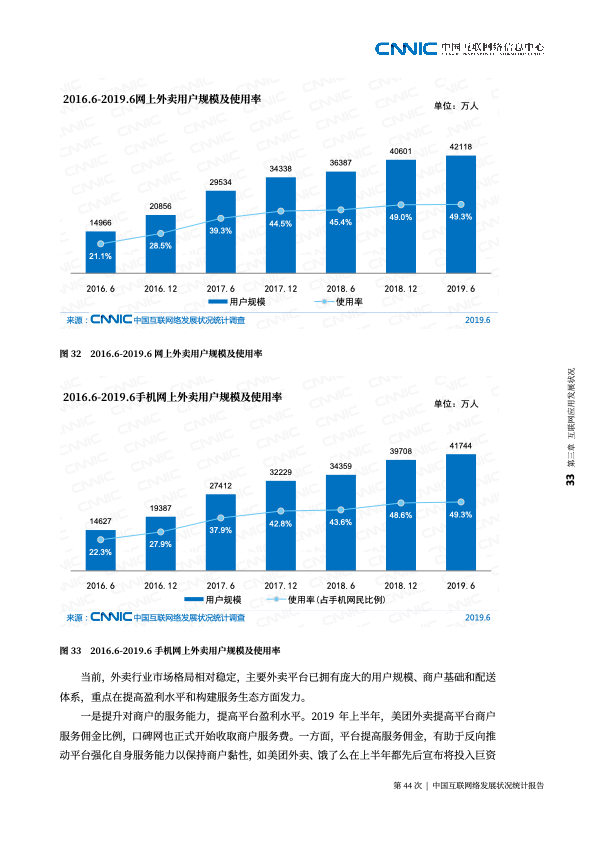 CNNIC：2019第44次中国互联网络发展状况统计报告