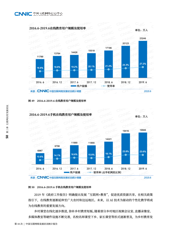 CNNIC：2019第44次中国互联网络发展状况统计报告