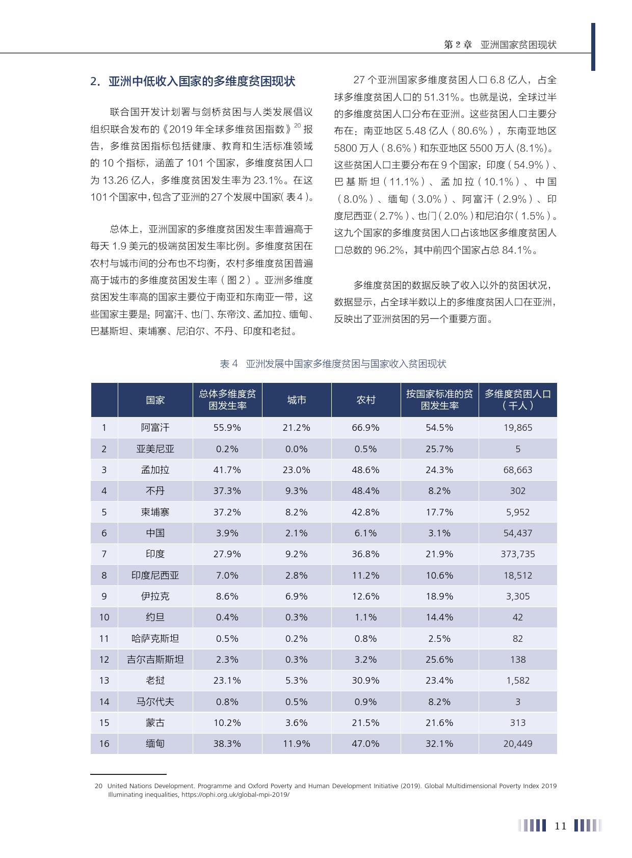 亚洲贫困人口_中国有多少贫困人口(3)