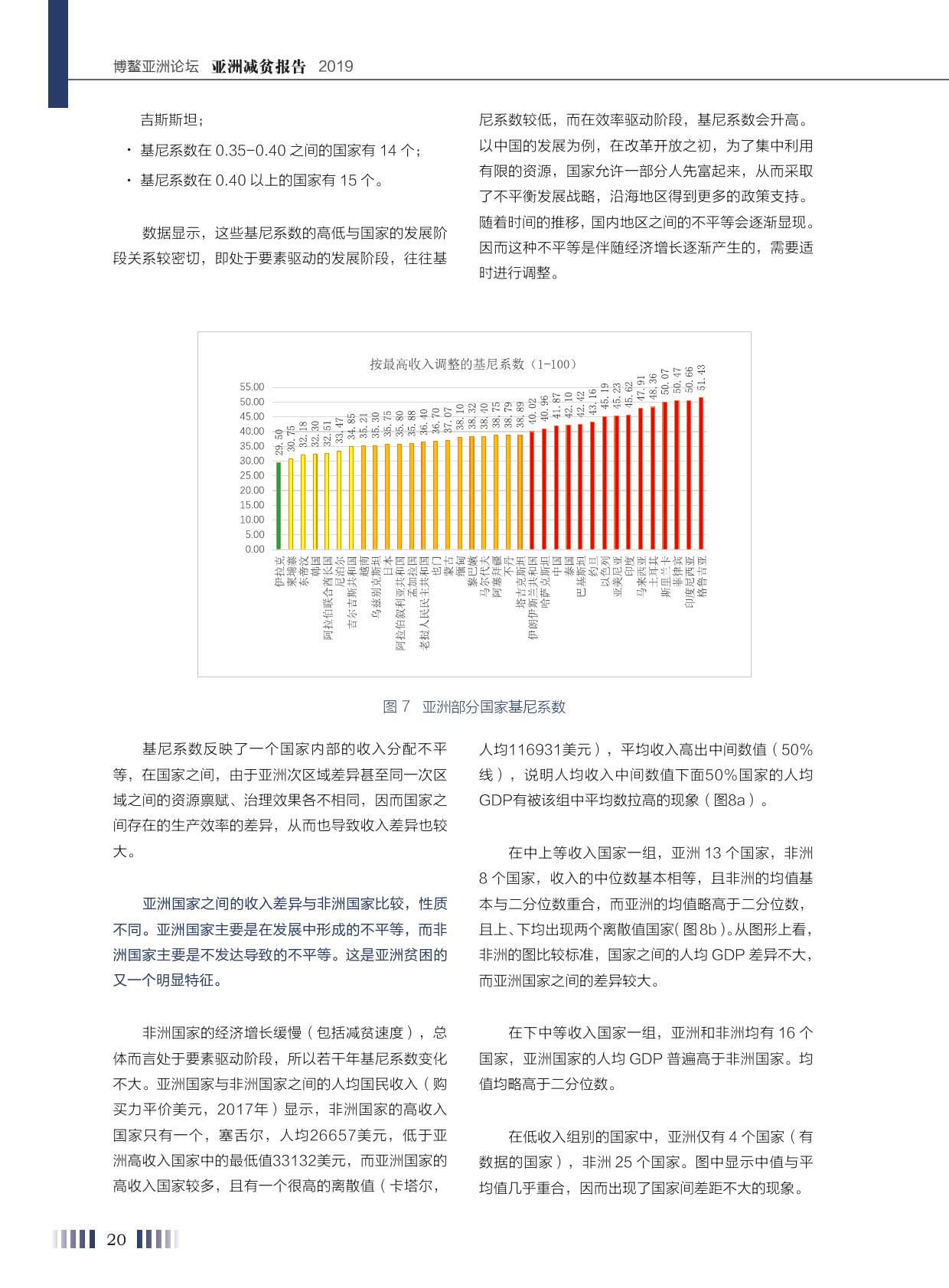 亚洲贫困人口_中国有多少贫困人口(2)