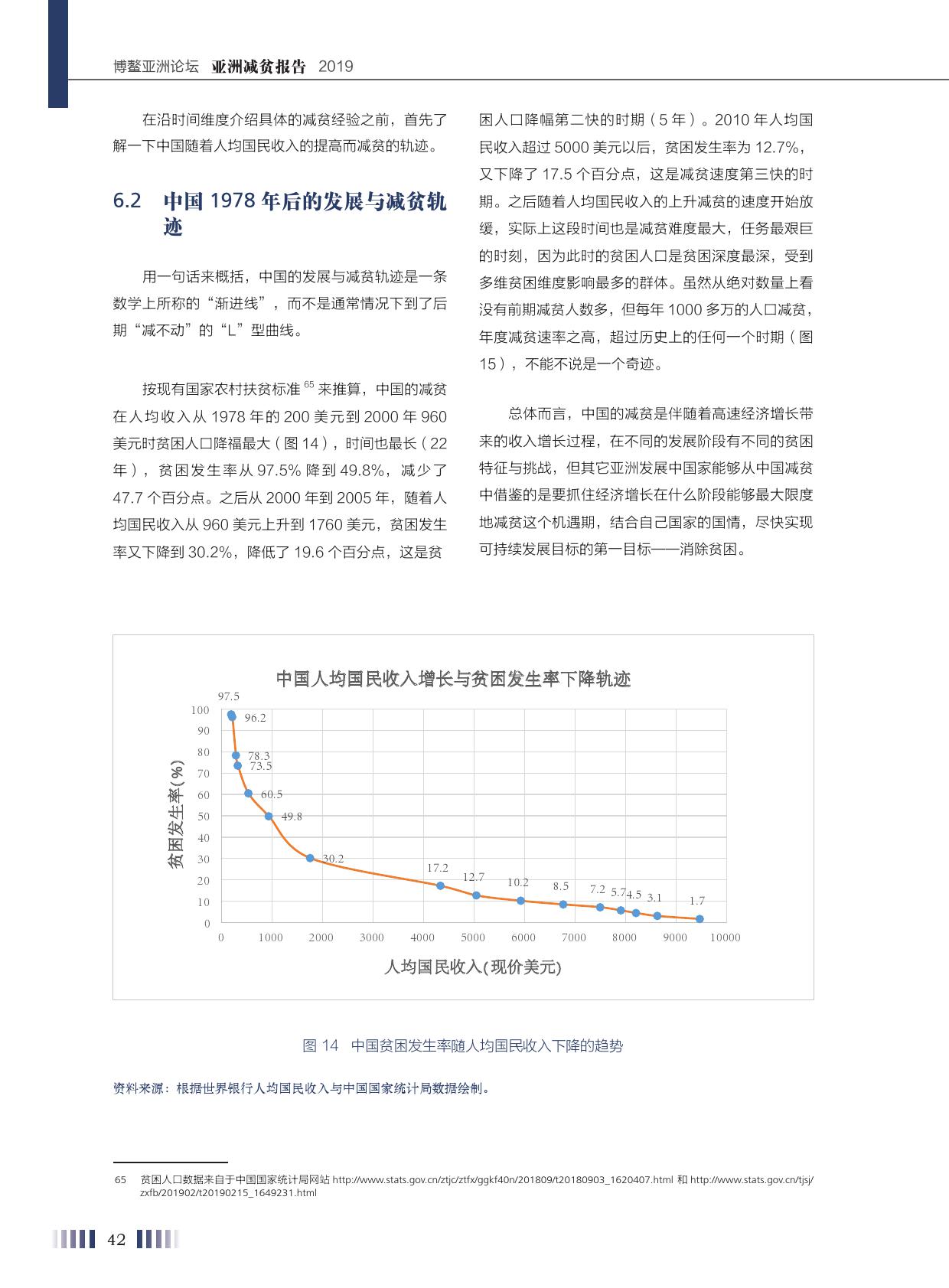 亚洲贫困人口_中国有多少贫困人口(3)