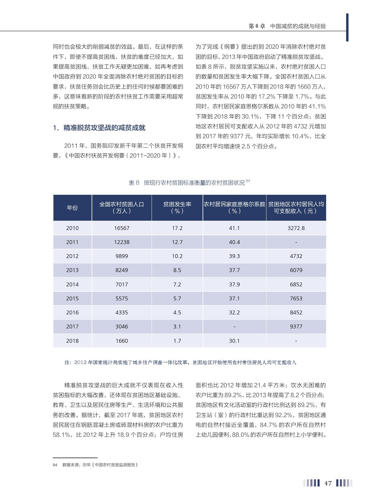 亚洲贫困人口_中国有多少贫困人口(2)