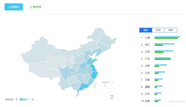 迈点研究院：2018年度上海中高端酒店市场大数据分析报告