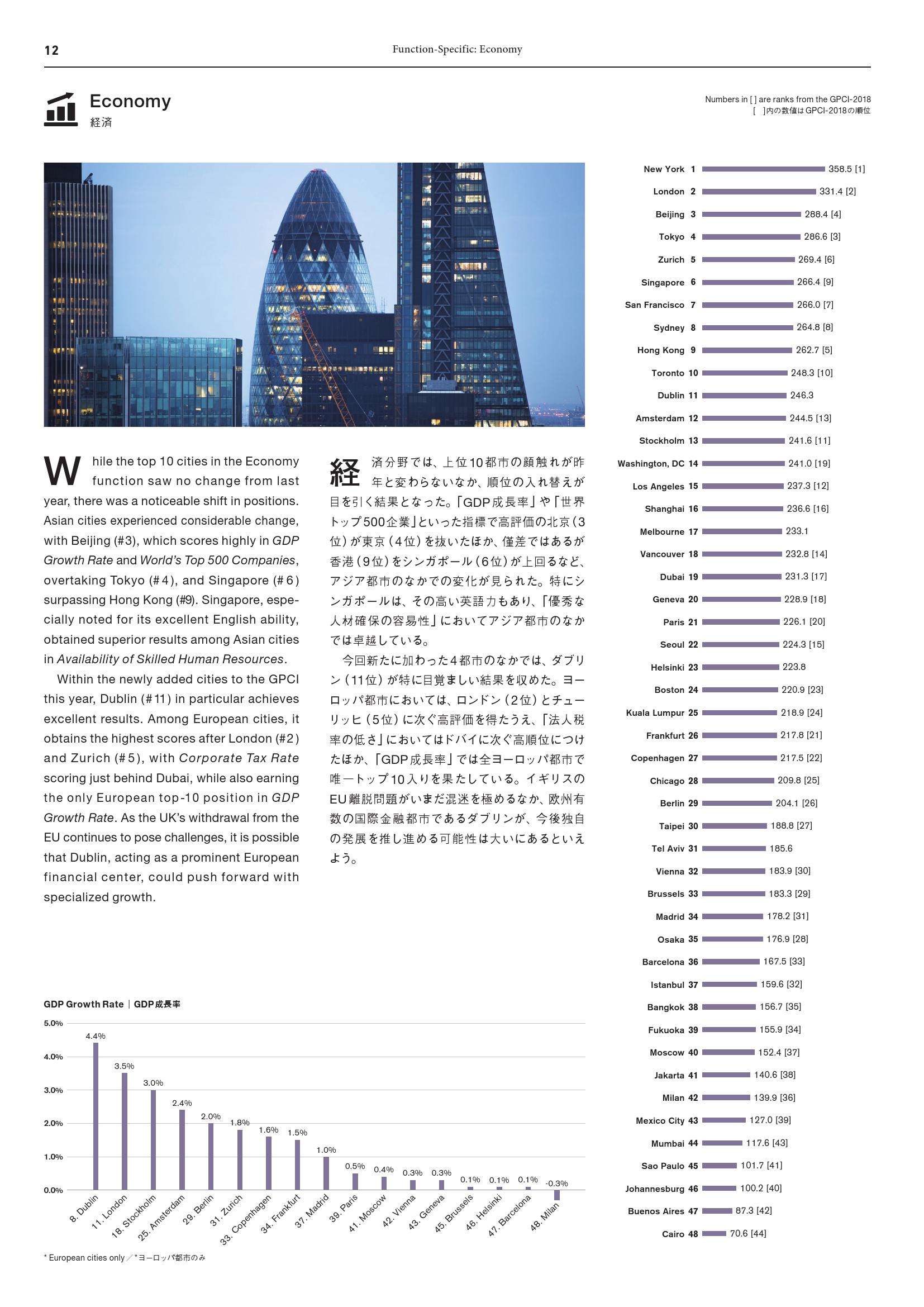 墨尔本市gdp_墨尔本逆天了 墨村正式晋升为 墨都 今年所获NO.1多到数不清(3)