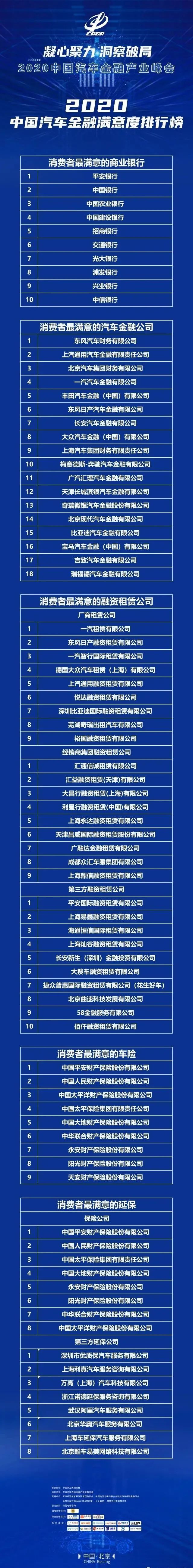 2020经济全国排名榜_2020中国县域经济百强榜出炉,湖南5县市上榜!(2)