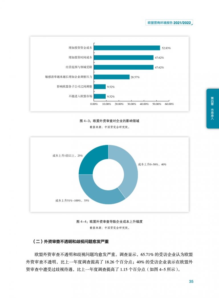 中国贸促会研究院2021 2022年欧盟营商环境报告 互联网数据资讯网 199IT 中文互联网数据研究资讯中心 199IT