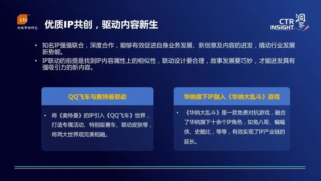 半岛网址CTR：2022中国媒体市场趋势(图4)