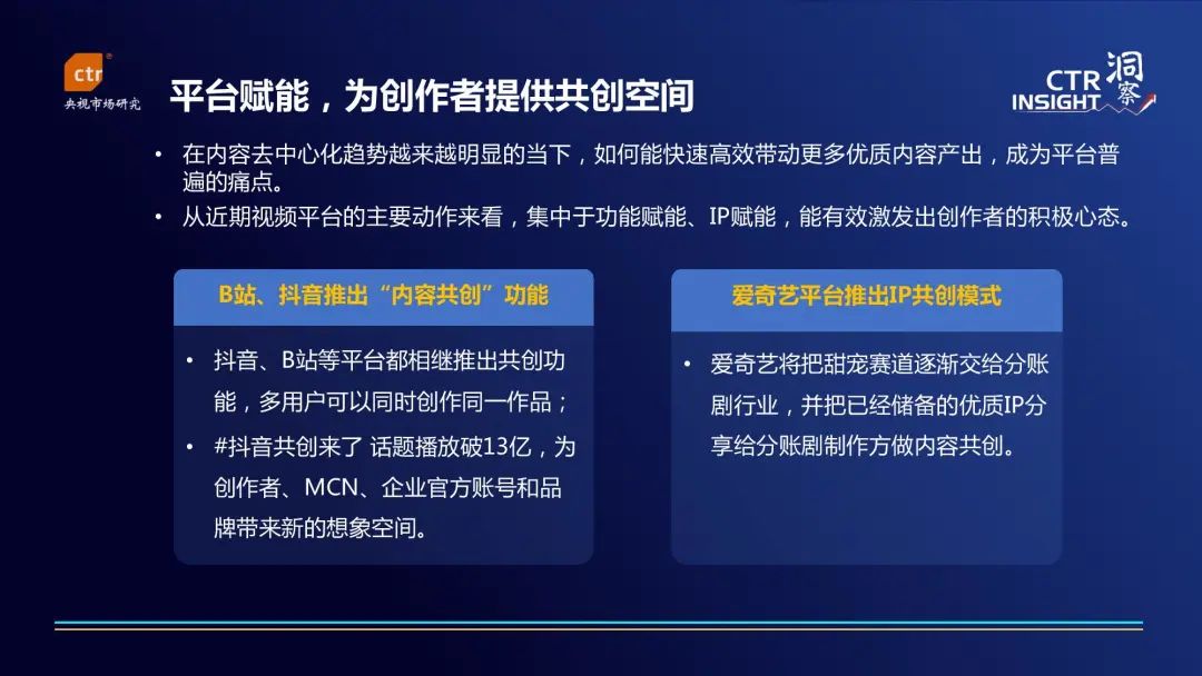 半岛网址CTR：2022中国媒体市场趋势(图2)