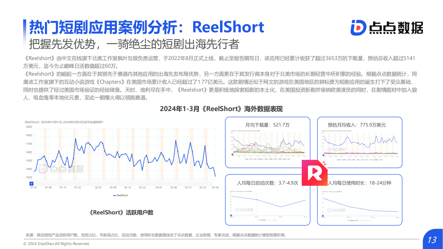 短剧价格走势，市场动态与价值分析