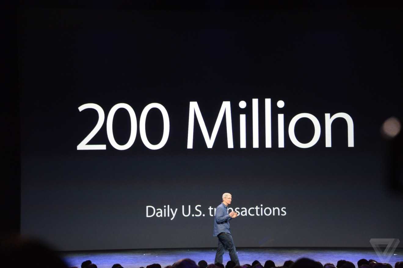 2014年苹果iphone6发布会–数据直播
