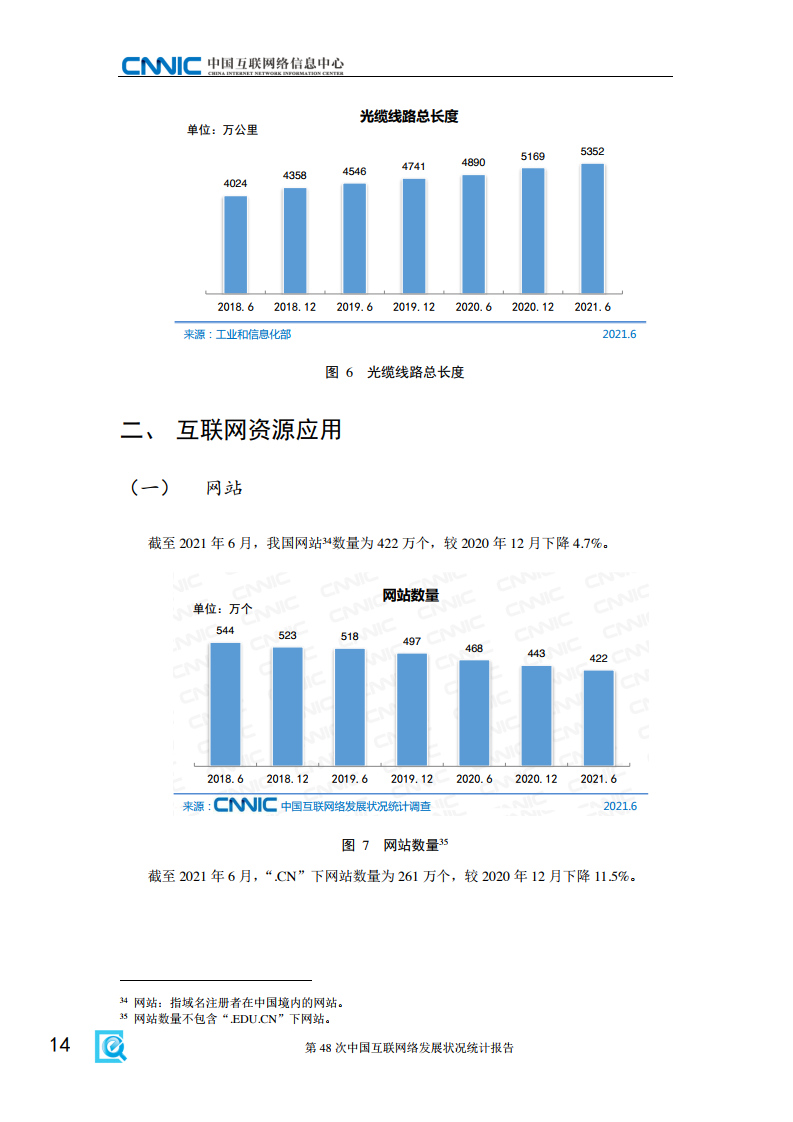 cnnic2021年第48次中国互联网络发展状况统计报告