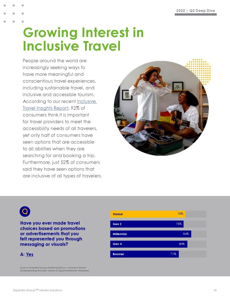 expedia 2022 travel trends report pdf